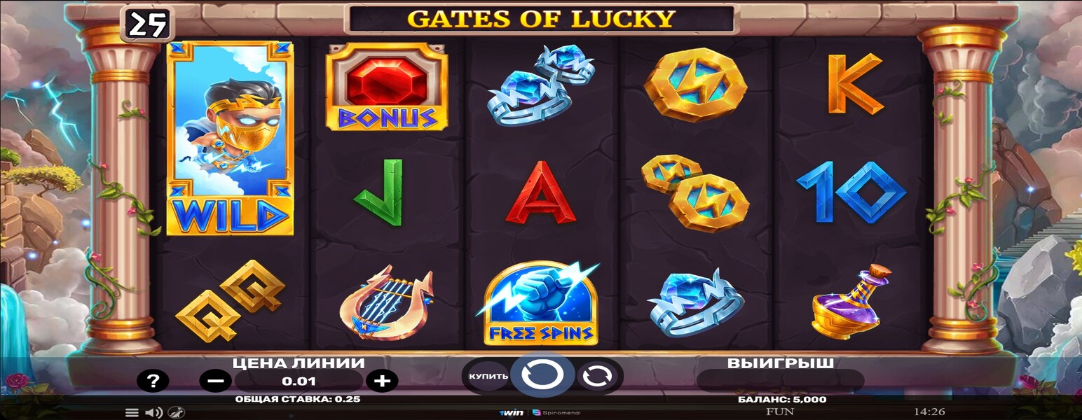 Gates of Lucky